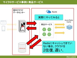 AKS
WWW
Azure
商品サービス
国内クラウド
データセンター
Azure Redis
Cache
マイクロサービス事例3 商品サービス
Redisにキャッシュできてい
ない場合、クラウドを
2往復。遅い。
実際にやってみると
 