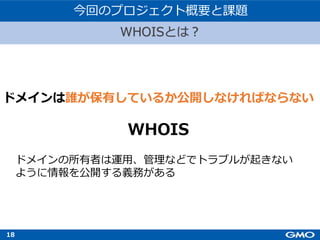 18
WHOISとは︖
今回のプロジェクト概要と課題
ドメインは誰が保有しているか公開しなければならない
WHOIS
ドメインの所有者は運⽤、管理などでトラブルが起きない
ように情報を公開する義務がある
 