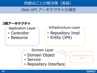 48
Application Layer
• Controller
• Resource
Infrastructure Layer
• Repository Impl
• Entity (JPA)
Domain Layer
• Domain Object
• Service
• Repository Interface
3層アーキテクチャ
ビジネスロジック
です
問題点ごとの解決策（実装）
Web API アーキテクチャの選定
 