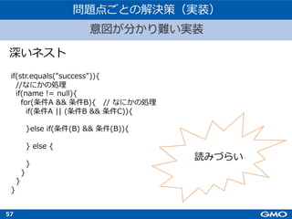 57
if(str.equals("success")){
//なにかの処理
if(name != null){
for(条件A && 条件B){ // なにかの処理
if(条件A || (条件B && 条件C)){
}else if(条件(B) && 条件(B)){
} else {
}
}
}
}
意図が分かり難い実装深いネスト
問題点ごとの解決策（実装）
意図が分かり難い実装
読みづらい
 