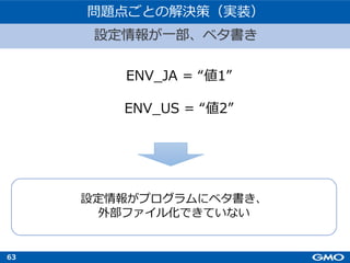 63
設定情報が⼀部、ベタ書き
問題点ごとの解決策（実装）
ENV_JA = “値1”
ENV_US = “値2”
設定情報がプログラムにベタ書き、
外部ファイル化できていない
 