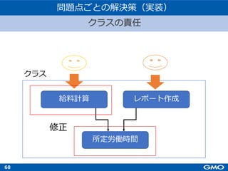 68
クラス
給料計算 レポート作成
所定労働時間
問題点ごとの解決策（実装）
クラスの責任
修正
 
