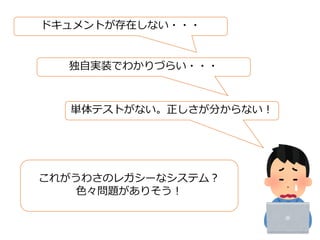 ドキュメントが存在しない・・・
独⾃実装でわかりづらい・・・
単体テストがない。正しさが分からない︕
これがうわさのレガシーなシステム︖
⾊々問題がありそう︕
 