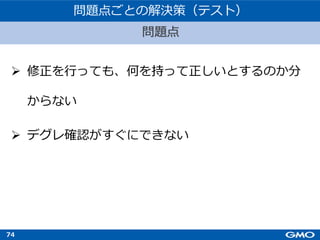74
Ø 修正を⾏っても、何を持って正しいとするのか分
からない
Ø デグレ確認がすぐにできない
問題点
問題点ごとの解決策（テスト）
単体テストがなく、正しい結果が分らない
 