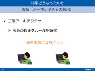 81
Ø 三層アーキテクチャ
Ø 実装の修正をルール明確化
実装（アーキテクチャの採⽤）
結果どうなったのか
独⾃実装になりにくい
 