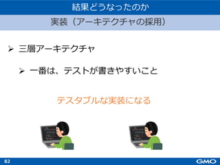82
Ø 三層アーキテクチャ
Ø ⼀番は、テストが書きやすいこと
実装（アーキテクチャの採⽤）
結果どうなったのか
テスタブルな実装になる
 