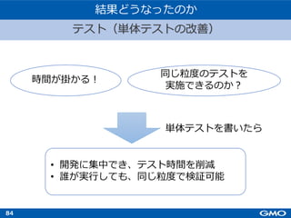 84
テスト（単体テストの改善）
結果どうなったのか
• 開発に集中でき、テスト時間を削減
• 誰が実⾏しても、同じ粒度で検証可能
同じ粒度のテストを
実施できるのか︖
時間が掛かる︕
単体テストを書いたら
 