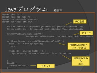 Javaプログラム ※抜粋
import java.io.*;
import java.nio.file.*;
import com.sun.tools.attach.*;
import sun.tools.attach.*;
：
Path selfProc = FileSystems.getDefault().getPath("/proc/self");
String pidString = Files.readSymbolicLink(selfProc).toString();
HotSpotVirtualMachine selfVM =
HotSpotVirtualMachine)VirtualMachine.attach(pidString);
try(InputStream in = selfVM.heapHisto("-all")){
byte[] buf = new byte[1024];
int n;
while((n = in.read(buf)) > 0){
System.out.print(new String(buf, 0, n, "UTF-8"));
}
}
finally{
selfVM.detach();
}
：
PID取得
アタッチ
AttachListenerへ
コマンド送信
結果読み込み
＆
出力
デタッチ
 