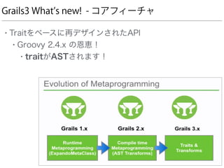 Grails3 What s new! - コアフィーチャ
• Traitをベースに再デザインされたAPI
• Groovy 2.4.x の恩恵！
• traitがASTされます！
 