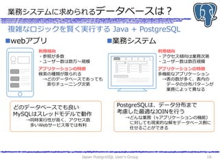 業務システムに求められるデータベースは？
業務システムwebアプリ
Japan PostgreSQL User's Group 18
複雑なロジックを賢く実行する Java + PostgreSQL
利用傾向
・参照が多数
・ユーザー数は数...