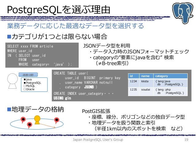 postgres docker mac m1 postgres docker mac m1