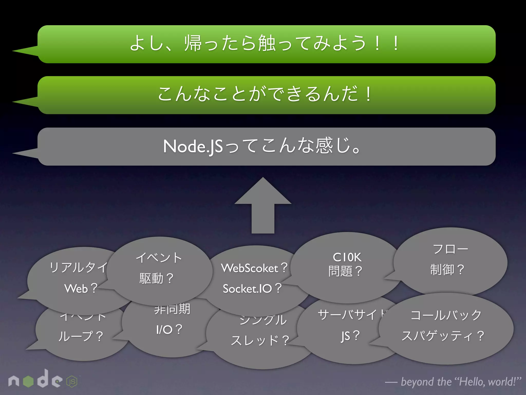 Node.JS




                         C10K
             WebScoket
Web          Socket.IO


      I/O                 JS


                                — beyond the “Hello, world!”
 