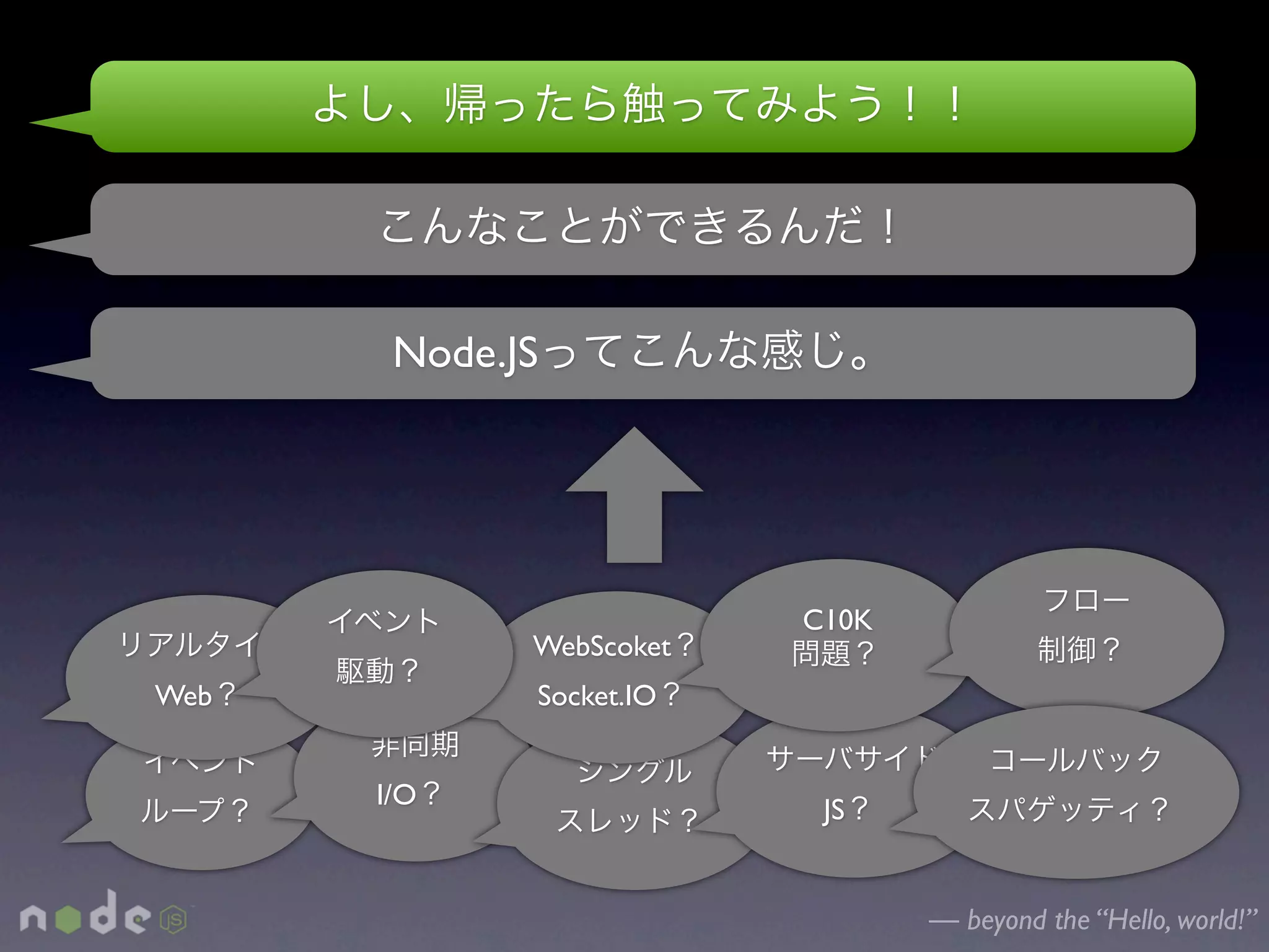Node.JS




                         C10K
             WebScoket
Web          Socket.IO


      I/O                 JS


                                — beyond the “Hello, world!”
 