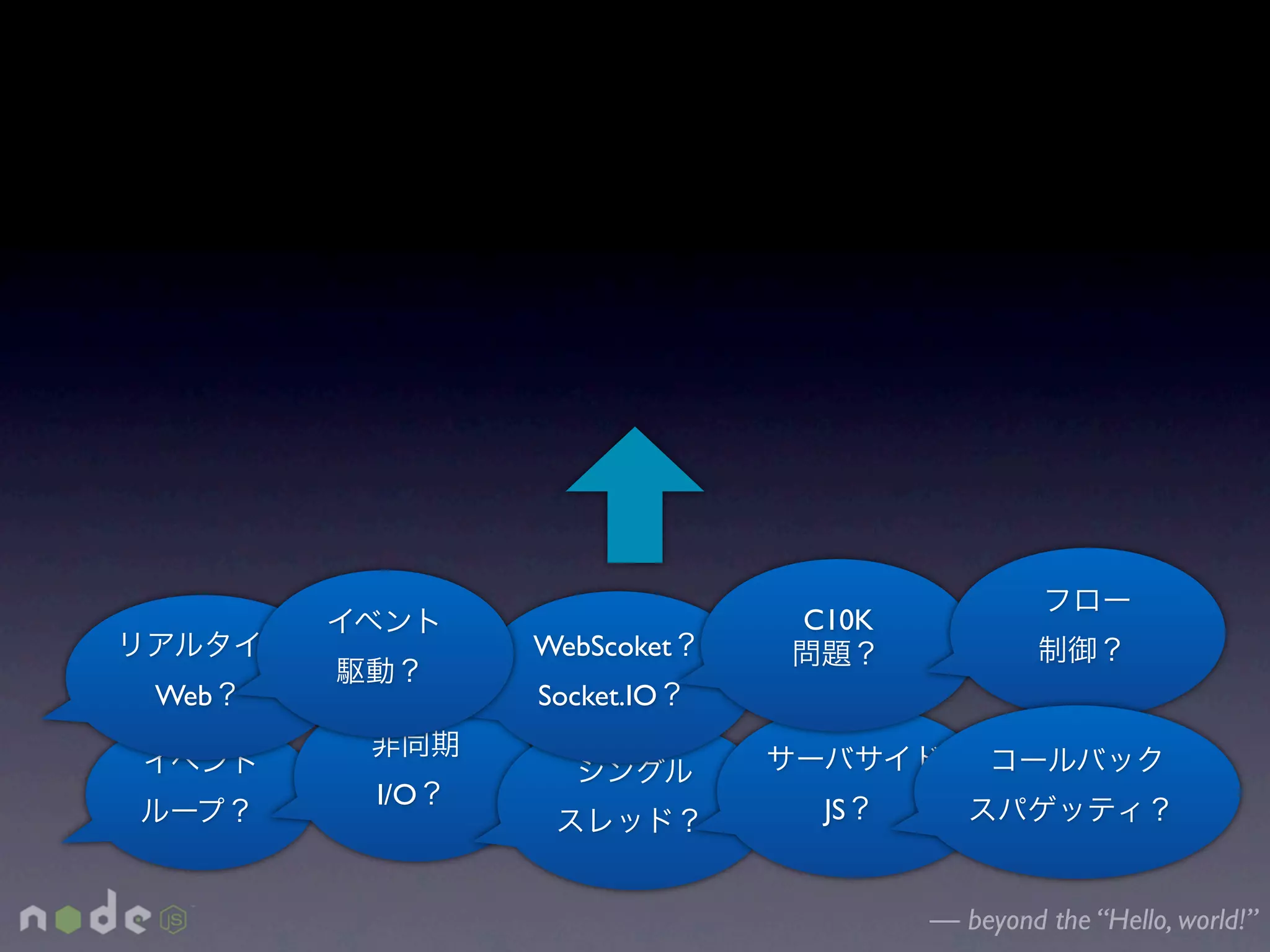 C10K
            WebScoket
Web         Socket.IO


      I/O                JS


                               — beyond the “Hello, world!”
 