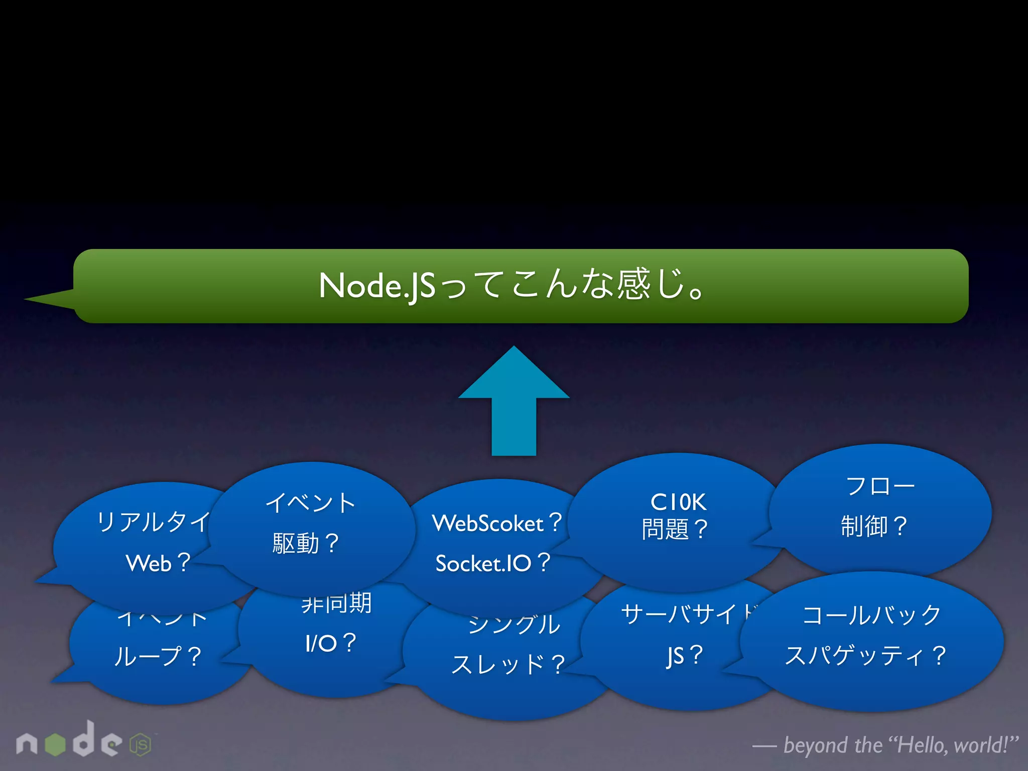 Node.JS




                         C10K
             WebScoket
Web          Socket.IO


      I/O                 JS


                                — beyond the “Hello, world!”
 