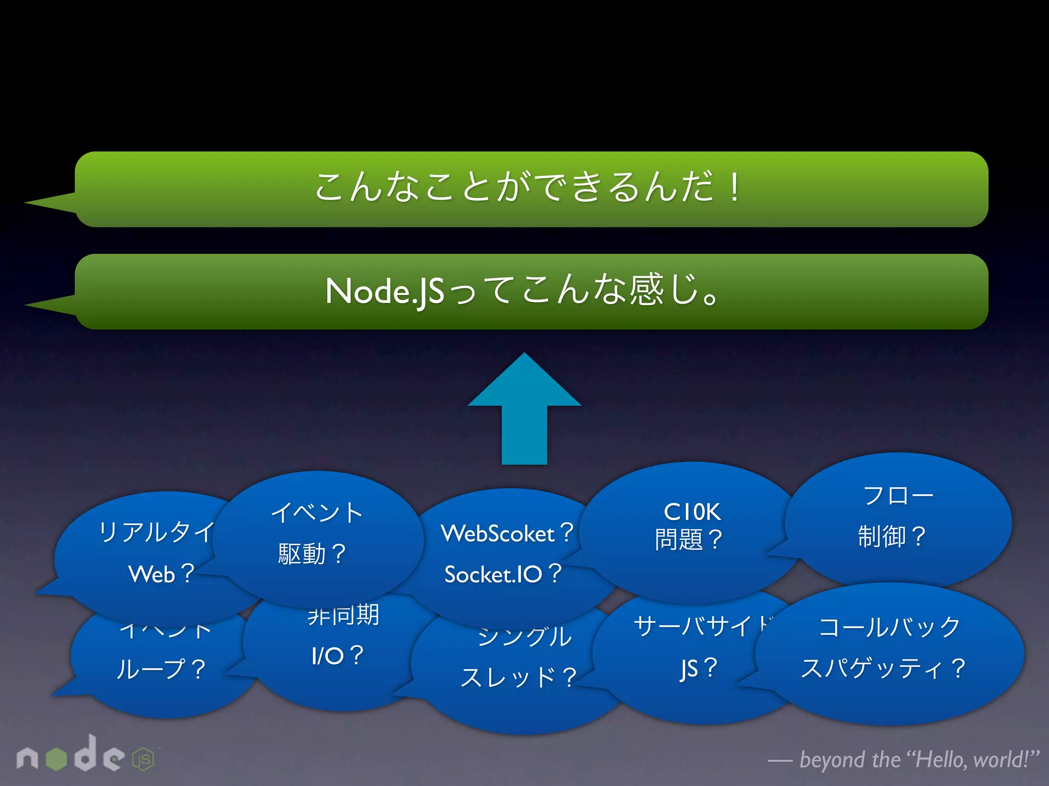Node.JS




                         C10K
             WebScoket
Web          Socket.IO


      I/O                 JS


                                — beyond the “Hello, world!”
 