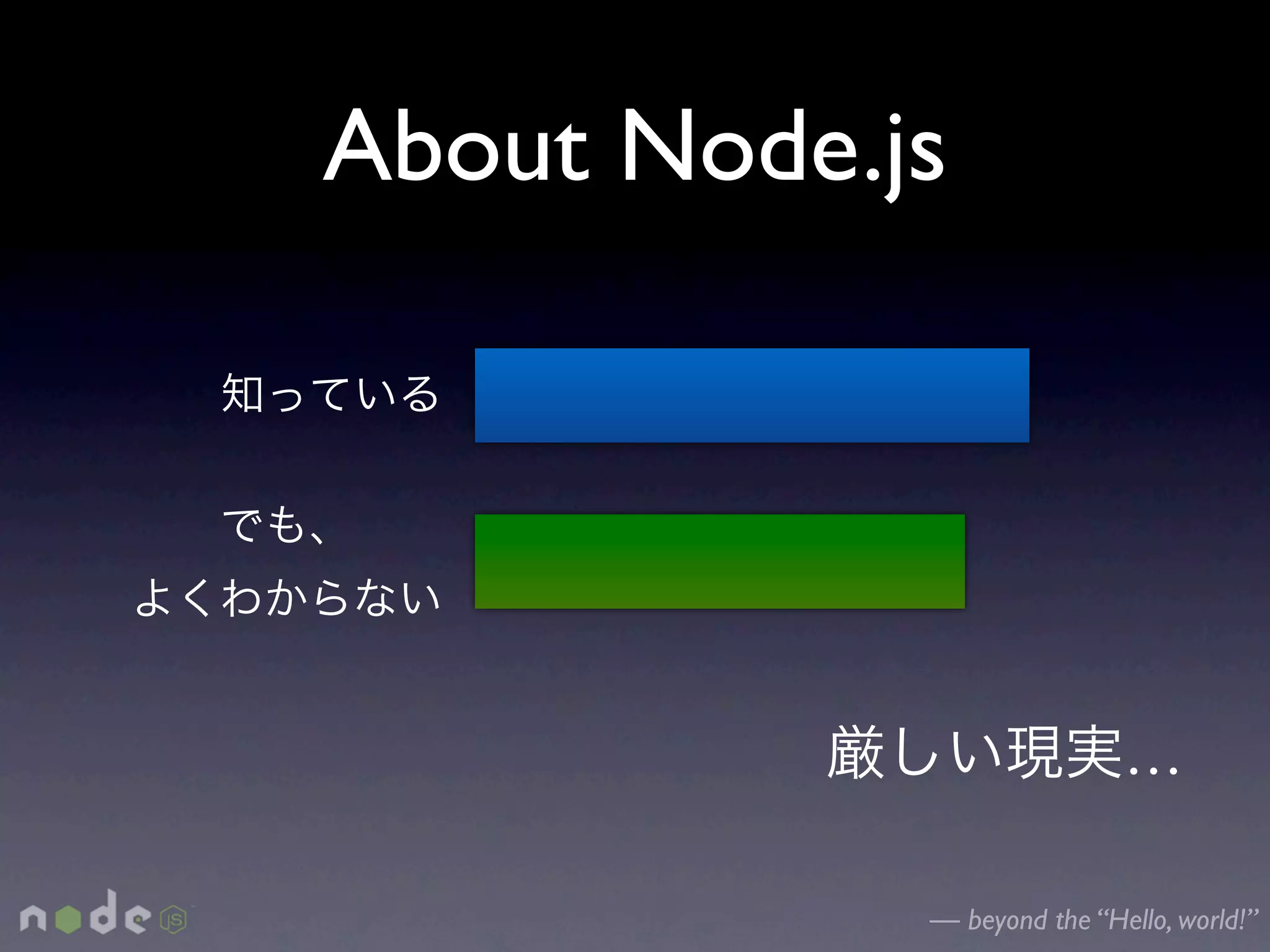 About Node.js




                            …

            — beyond the “Hello, world!”
 