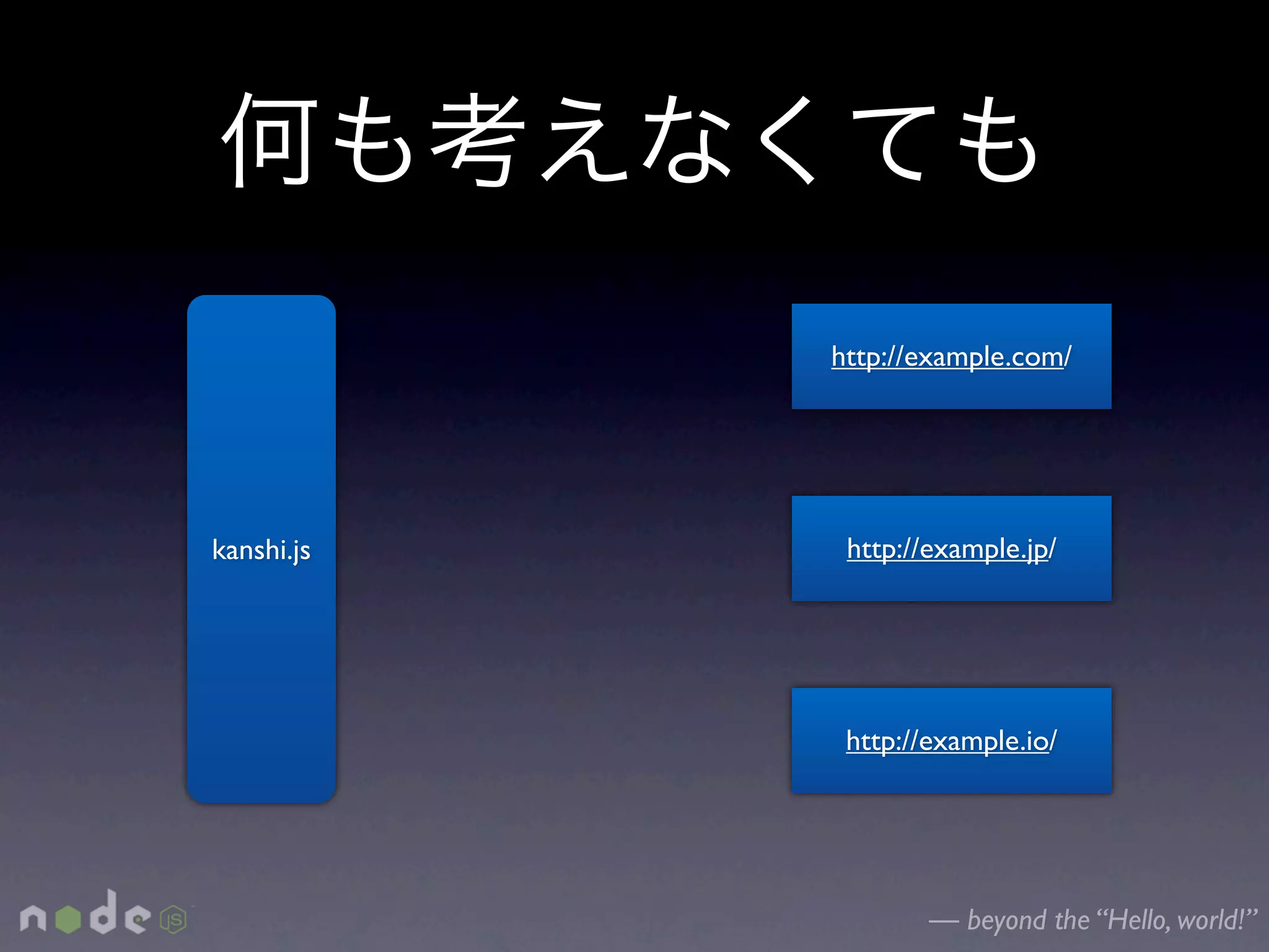 http://example.com/




kanshi.js    http://example.jp/




             http://example.io/




                    — beyond the “Hello, world!”
 