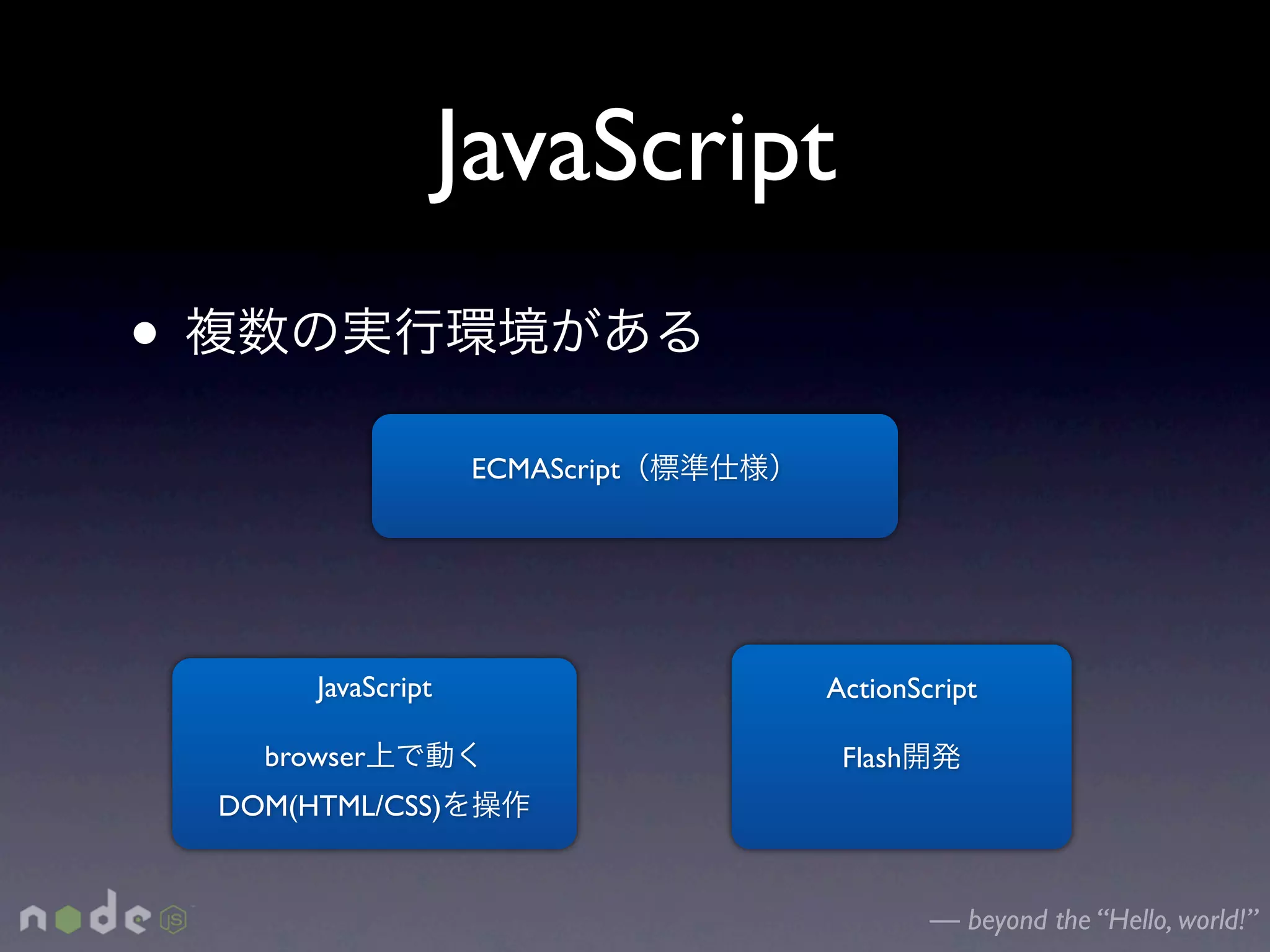 JavaScript
•
                      ECMAScript




         JavaScript                ActionScript

      browser                       Flash
    DOM(HTML/CSS)


                                            — beyond the “Hello, world!”
 