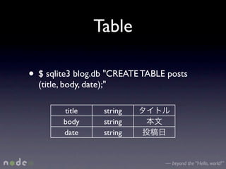 Table

• $ sqlite3 blog.db "CREATE TABLE posts
  (title, body, date);"

         title        string
         body         string
         date         string


                                 — beyond the “Hello, world!”
 