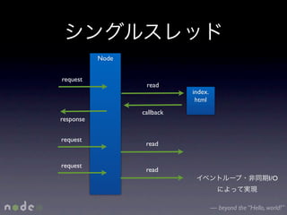 Node


request
                   read
                             index.
                              html
                  callback
response


request
                   read


request
                   read
                                                            I/O



                                      — beyond the “Hello, world!”
 