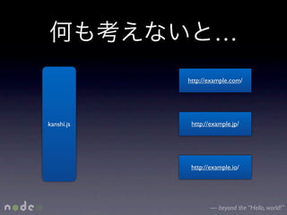 …
            http://example.com/




kanshi.js    http://example.jp/




             http://example.io/




                    — beyond the “Hello, world!”
 
