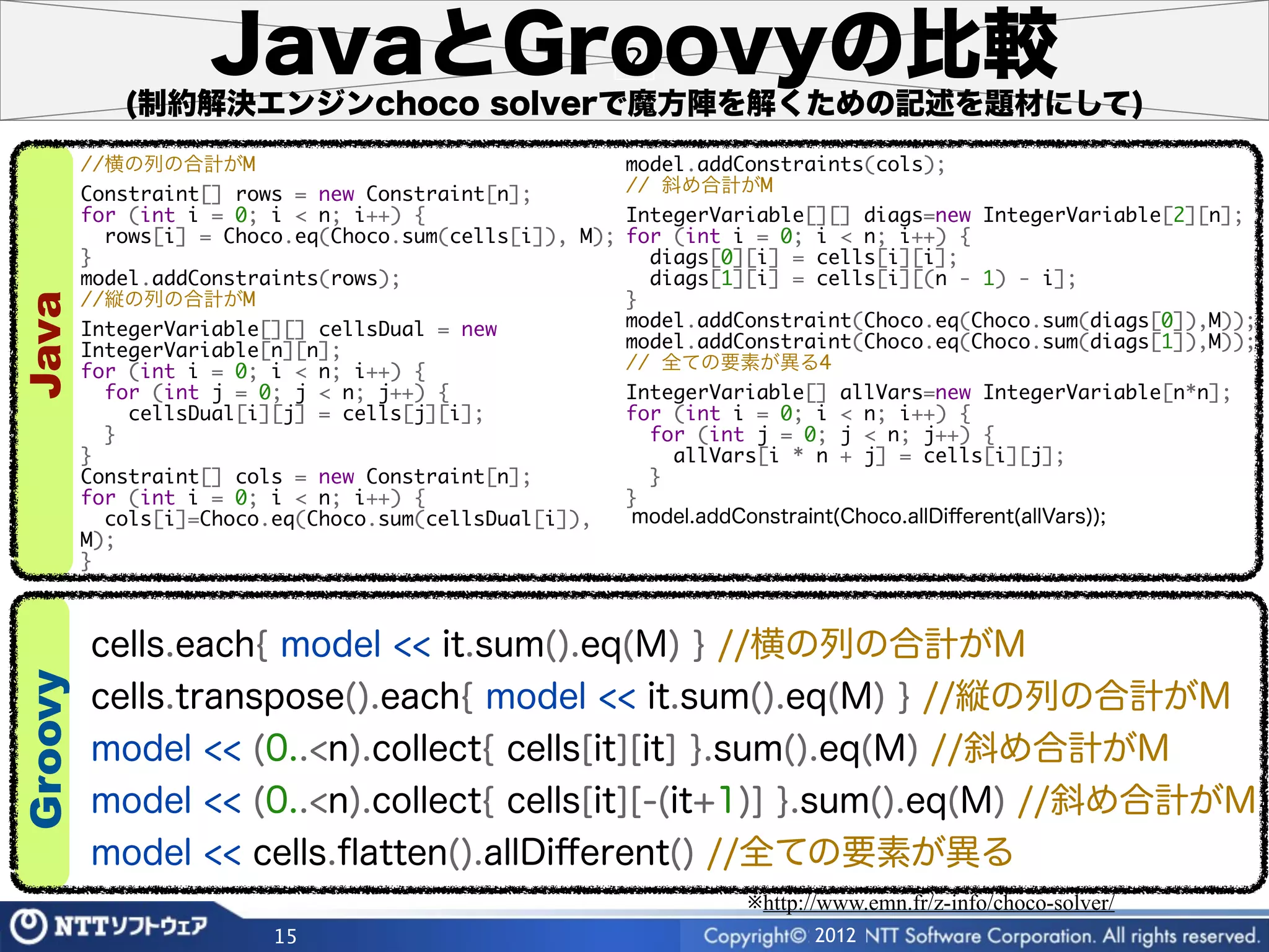 JavaとGroovyの比較
            (制約解決エンジンchoco solverで魔方陣を解くための記述を題材にして)
         //横の列の合計がM                                      model.addConstraints(cols);
         Constraint[] rows = new Constraint[n];          // 斜め合計がM
         for (int i = 0; i < n; i++) {                   IntegerVariable[][] diags=new IntegerVariable[2][n];
           rows[i] = Choco.eq(Choco.sum(cells[i]), M);   for (int i = 0; i < n; i++) {
         }                                                 diags[0][i] = cells[i][i];
         model.addConstraints(rows);                       diags[1][i] = cells[i][(n - 1) - i];
         //縦の列の合計がM                                      }
Java




         IntegerVariable[][] cellsDual = new             model.addConstraint(Choco.eq(Choco.sum(diags[0]),M));
         IntegerVariable[n][n];                          model.addConstraint(Choco.eq(Choco.sum(diags[1]),M));
         for (int i = 0; i < n; i++) {                   // 全ての要素が異る4
           for (int j = 0; j < n; j++) {                 IntegerVariable[] allVars=new IntegerVariable[n*n];
             cellsDual[i][j] = cells[j][i];              for (int i = 0; i < n; i++) {
           }                                               for (int j = 0; j < n; j++) {
         }                                                   allVars[i * n + j] = cells[i][j];
         Constraint[] cols = new Constraint[n];            }
         for (int i = 0; i < n; i++) {                   }
           cols[i]=Choco.eq(Choco.sum(cellsDual[i]),     model.addConstraint(Choco.allDiﬀerent(allVars));
         M);
         }



         cells.each{ model << it.sum().eq(M) } //横の列の合計がM
Groovy




         cells.transpose().each{ model << it.sum().eq(M) } //縦の列の合計がM
         model << (0..<n).collect{ cells[it][it] }.sum().eq(M) //斜め合計がM
         model << (0..<n).collect{ cells[it][-(it+1)] }.sum().eq(M) //斜め合計がM
         model << cells.ﬂatten().allDiﬀerent() //全ての要素が異る
                                                                   ※http://www.emn.fr/z-info/choco-solver/
                         15                                               2012
 