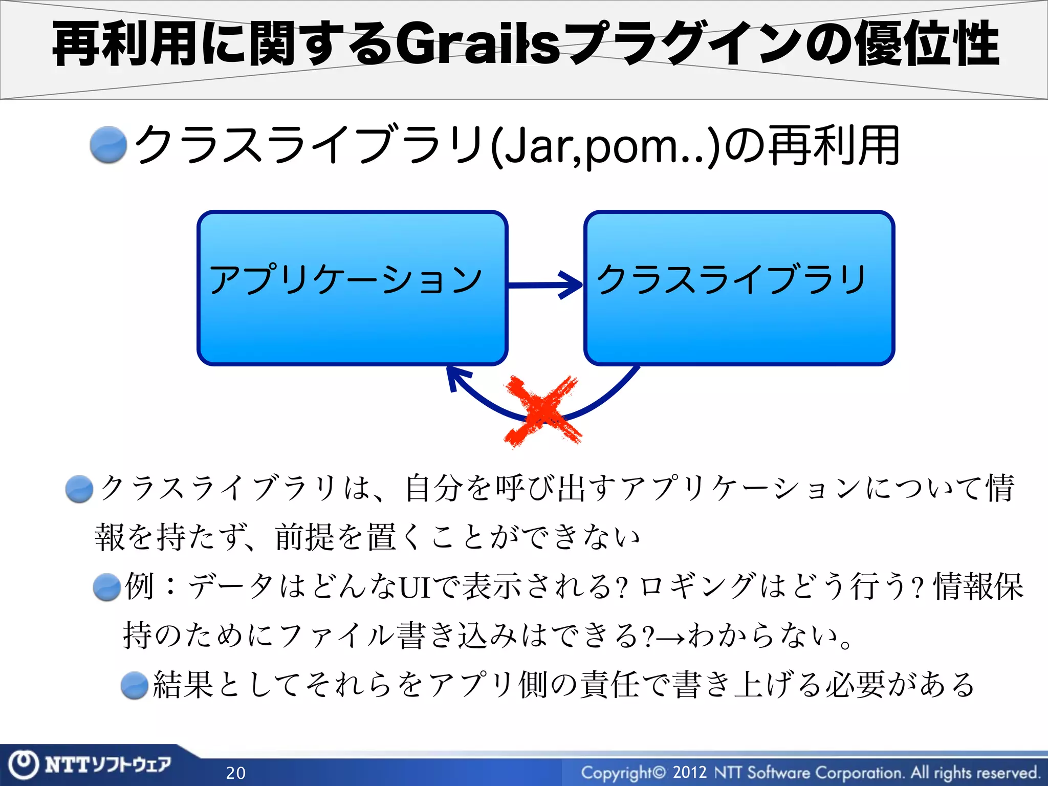 再利用に関するGrailsプラグインの優位性

  クラスライブラリ(Jar,pom..)の再利用

    アプリケーション      クラスライブラリ




 クラスライブラリは、自分を呼び出すアプリケーションについて情
報を持たず、前提を置くことができない
 例：データはどんなUIで表示される? ロギングはどう行う? 情報保
 持のためにファイル書き込みはできる?→わからない。
  結果としてそれらをアプリ側の責任で書き上げる必要がある

     20              2012
 