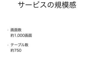 サービスの規模感
• 画面数 
約1,000画面
• テーブル数 
約750
 