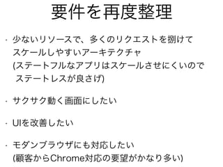 要件を再度整理
• 少ないリソースで、多くのリクエストを捌けて 
スケールしやすいアーキテクチャ 
(ステートフルなアプリはスケールさせにくいので 
ステートレスが良さげ)
• サクサク動く画面にしたい
• UIを改善したい
• モダンブラウザにも対応したい 
(顧客からChrome対応の要望がかなり多い)
 