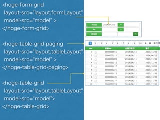 <hoge-form-grid
layout-src="layout.formLayout"
model-src="model" >
</hoge-form-grid>
<hoge-table-grid-paging
layout-src="layout.tableLayout"
model-src="model" >
</hoge-table-grid-paging>
<hoge-table-grid
layout-src="layout.tableLayout"
model-src= model">
</hoge-table-grid>
 