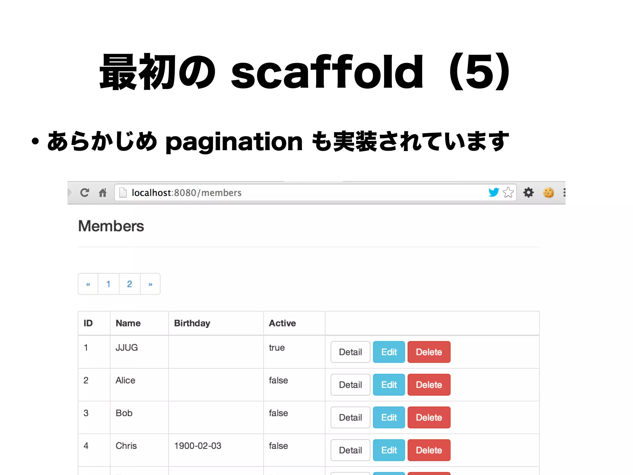 ・あらかじめ pagination も実装されています
!
!
!
!
!
!
!
!
最初の scaffold（5）
 