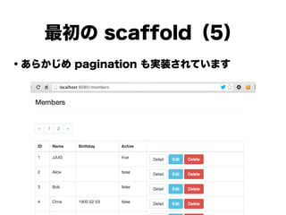 ・あらかじめ pagination も実装されています
!
!
!
!
!
!
!
!
最初の scaffold（5）
 