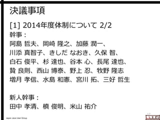 Japan Java User Group
決議事項
[1] 2014年度体制について 2/2
幹事：
阿島 哲夫、岡崎 隆之、加藤 潤一、
川添 真智子、きしだ なおき、久保 智、
白石 俊平、杉 達也、谷本 心、長尾 達也、
贄 良則、西山 博泰、野上 忍、牧野 隆志
増月 孝信、水島 和憲、宮川 拓、三好 哲生
新人幹事：
田中 孝清、槙 俊明、米山 祐介
17
 