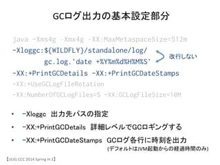 GCログ出力の基本設定部分	
【JJUG	
 &nbsp;CCC	
 &nbsp;2014	
 &nbsp;Spring	
 &nbsp;H-&shy;‐2】	
java -Xms4g &ndash;Xmx4g &ndash;XX:MaxMetaspaceSize=512m
-Xloggc:${WILDFLY}/standalone/log/
gc.log.`date +%Y%m%d%H%M%S`
-XX:+PrintGCDetails -XX:+PrintGCDateStamps
-XX:+UseGCLogFileRotation
-XX:NumberOfGCLogFiles=5 -XX:GCLogFileSize=10M	
改行しない	
&bull;  -Xloggc 出力先パスの指定	
&bull;  -XX:+PrintGCDetails 詳細レベルでGCロギングする	
&bull;  -XX:+PrintGCDateStamps GCログ各行に時刻を出力	
(デフォルトはJVM起動からの経過時間のみ)	
 