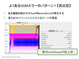 よくあるOOMエラーのパターン１	
 &nbsp;【突出型】	
&bull;  ある機能を動かすとOutOfMemoryErrorが発生する	
&bull;  多くはDBやファイルからの大量ロードが原因	
【JJUG	
 &nbsp;CCC	
 &nbsp;2014	
 &nbsp;Spring	
 &nbsp;H-&shy;‐2】	
青のUsedHeapが急上昇。	
 &nbsp;
 