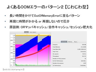 よくあるOOMエラーのパターン２ 【じわじわ型】	
&bull;  長い時間をかけてOutOfMemoryErrorに至るパターン	
&bull;  再現に時間がかかる or 再現しないので厄介	
&bull;  原因例: ORマッパキャッシュ/自作キャッシュ/セッション肥大化 	
【JJUG	
 &nbsp;CCC	
 &nbsp;2014	
 &nbsp;Spring	
 &nbsp;H-&shy;‐2】	
 