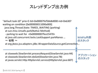 スレッドダンプ出力例	
"default	
 &nbsp;task-&shy;‐10"	
 &nbsp;prio=5	
 &nbsp;6d=0x00007fef5bb8d000	
 &nbsp;nid=0xb307	
 &nbsp;	
 &nbsp;
wai6ng	
 &nbsp;on	
 &nbsp;condi6on	
 &nbsp;[0x000000011090a000]	
 &nbsp;
	
 &nbsp;	
 &nbsp;	
 &nbsp;java.lang.Thread.State:	
 &nbsp;TIMED_WAITING	
 &nbsp;(parking)	
 &nbsp;
	
 &nbsp;	
 &nbsp;	
 &nbsp;	
 &nbsp;at	
 &nbsp;sun.misc.Unsafe.park(Na6ve	
 &nbsp;Method)	
 &nbsp;
	
 &nbsp;	
 &nbsp;	
 &nbsp;	
 &nbsp;-&shy;‐	
 &nbsp;parking	
 &nbsp;to	
 &nbsp;wait	
 &nbsp;for	
 &nbsp;	
 &nbsp;<0x00000007fea15470>	
 &nbsp;	
 &nbsp;
	
 &nbsp;	
 &nbsp;	
 &nbsp;	
 &nbsp;at	
 &nbsp;java.u6l.concurrent.locks.LockSupport.parkNanos	
 &nbsp;&hellip;	
 &nbsp;
	
 &nbsp;	
 &nbsp;	
 &nbsp;	
 &nbsp;〜	
 &nbsp;省略 〜	
 &nbsp;
	
 &nbsp;	
 &nbsp;	
 &nbsp;	
 &nbsp;at	
 &nbsp;org.jboss.jca.adapters.jdbc.WrapperDataSource.getConnec6on&hellip;	
 &nbsp;
	
 &nbsp;
	
 &nbsp;
	
 &nbsp;	
 &nbsp;	
 &nbsp;	
 &nbsp;at	
 &nbsp;slowweb.SlowServlet.processRequest(SlowServlet.java:44)	
 &nbsp;
	
 &nbsp;	
 &nbsp;	
 &nbsp;	
 &nbsp;at	
 &nbsp;slowweb.SlowServlet.doGet(SlowServlet.java:78)	
 &nbsp;
	
 &nbsp;	
 &nbsp;	
 &nbsp;	
 &nbsp;at	
 &nbsp;javax.servlet.hjp.HjpServlet.service(HjpServlet.java:687)	
 &nbsp;
アプリケーション	
 &nbsp;
のスタック	
WildFly内部	
 &nbsp;
のスタック	
 &nbsp;
【JJUG	
 &nbsp;CCC	
 &nbsp;2014	
 &nbsp;Spring	
 &nbsp;H-&shy;‐2】	
 