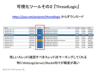 可視化ツールその２ 『ThreadLogic』	
【JJUG	
 &nbsp;CCC	
 &nbsp;2014	
 &nbsp;Spring	
 &nbsp;H-&shy;‐2】	
hjps://java.net/projects/threadlogic	
 &nbsp;からダウンロード	
怪しいスレッド(確認すべきスレッド)をマーキングしてくれる	
 &nbsp;
特にWebLogicServer/JRockit向けが精度が高い	
 