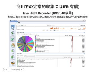 【JJUG	
 &nbsp;CCC	
 &nbsp;2014	
 &nbsp;Spring	
 &nbsp;H-&shy;‐2】	
商用での定常的収集にはJFR(有償)	
Java	
 &nbsp;Flight	
 &nbsp;Recorder	
 &nbsp;(JDK7u40以降)	
 &nbsp;
hjp://docs.oracle.com/javase/7/docs/technotes/guides/jfr/usingjfr.html	
 