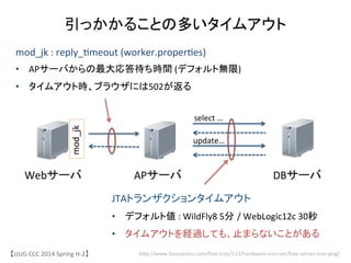 【JJUG	
 &nbsp;CCC	
 &nbsp;2014	
 &nbsp;Spring	
 &nbsp;H-&shy;‐2】	
引っかかることの多いタイムアウト	
hjp://www.fancyicons.com/free-&shy;‐icon/112/hardware-&shy;‐icon-&shy;‐set/free-&shy;‐server-&shy;‐icon-&shy;‐png/	
Webサーバ	
mod_jk	
DBサーバ	
mod_jk	
 &nbsp;:	
 &nbsp;reply_6meout	
 &nbsp;(worker.proper6es)	
 &nbsp;
&bull;  APサーバからの最大応答待ち時間	
 &nbsp;(デフォルト無限)	
 &nbsp;
&bull;  タイムアウト時、ブラウザには502が返る	
 &nbsp;
APサーバ	
select	
 &nbsp;&hellip;	
update&hellip;	
JTAトランザクションタイムアウト	
 &nbsp;
&bull;  デフォルト値	
 &nbsp;:	
 &nbsp;WildFly8	
 &nbsp;5分 /	
 &nbsp;WebLogic12c	
 &nbsp;30秒	
 &nbsp;
&bull;  タイムアウトを経過しても、止まらないことがある	
 &nbsp;
 