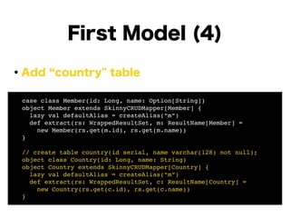 ・Add country" table
!
!
!
!
!
!
!
First Model (4)
! case class Member(id: Long, name: Option[String])!
! object Member extends SkinnyCRUDMapper[Member] {!
! lazy val defaultAlias = createAlias(“m”)!
! def extract(rs: WrappedResultSet, m: ResultName[Member] =!
! new Member(rs.get(m.id), rs.get(m.name))!
! }!
!
! // create table country(id serial, name varchar(128) not null);!
! object class Country(id: Long, name: String)!
! object Country extends SkinnyCRUDMapper[Country] {!
! lazy val defaultAlias = createAlias(“m”)!
! def extract(rs: WrappedResultSet, c: ResultName[Country] =!
! new Country(rs.get(c.id), rs.get(c.name))!
! }
 