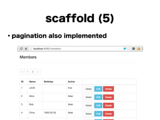・pagination also implemented
!
!
!
!
!
!
!
!
scaffold (5)
 