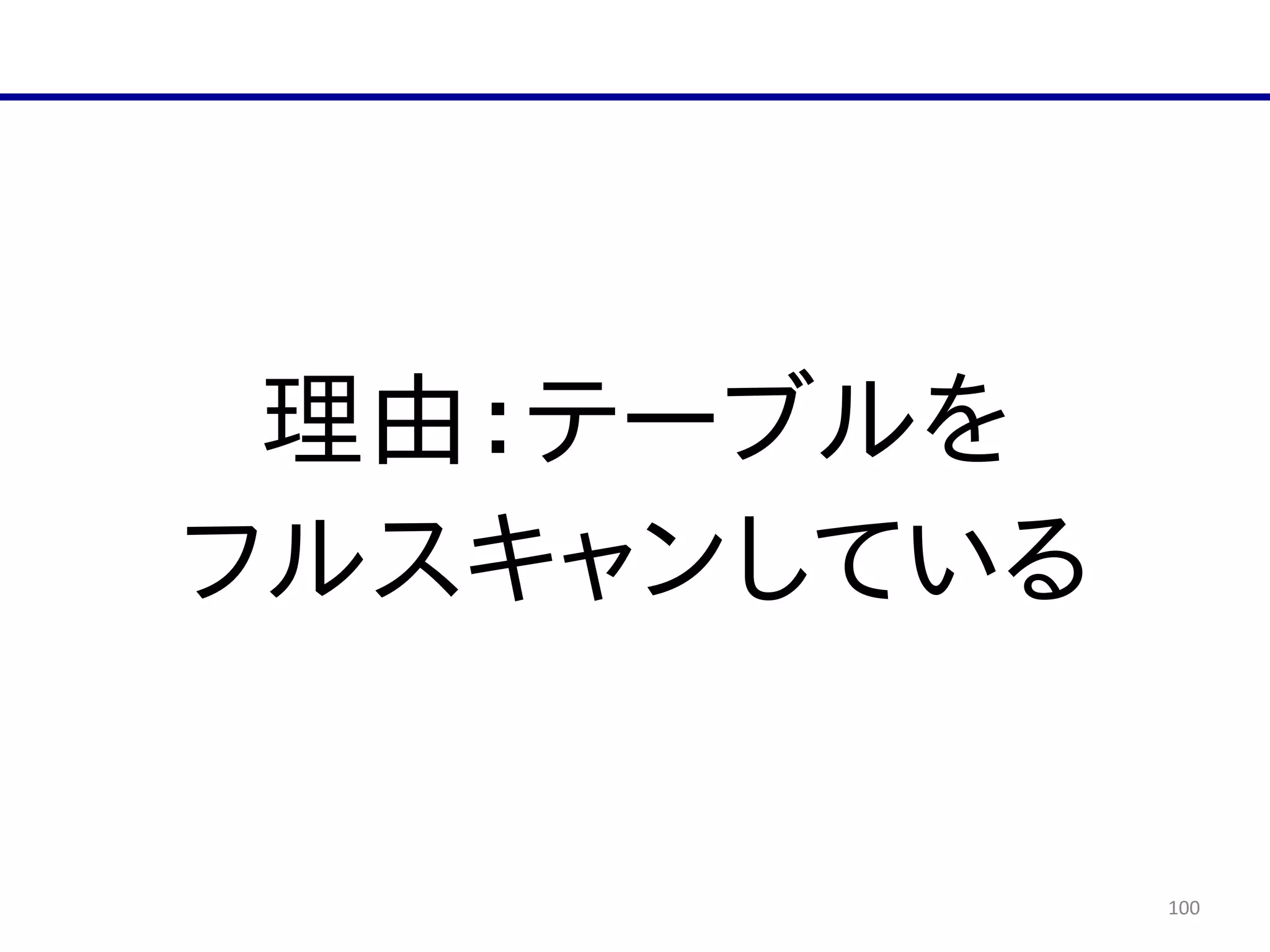 100
理由：テーブルを  
フルスキャンしている
 