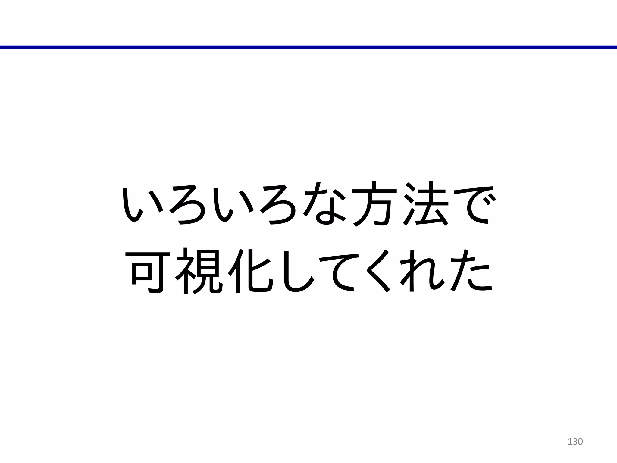 130
いろいろな方法で  
可視化してくれた
 