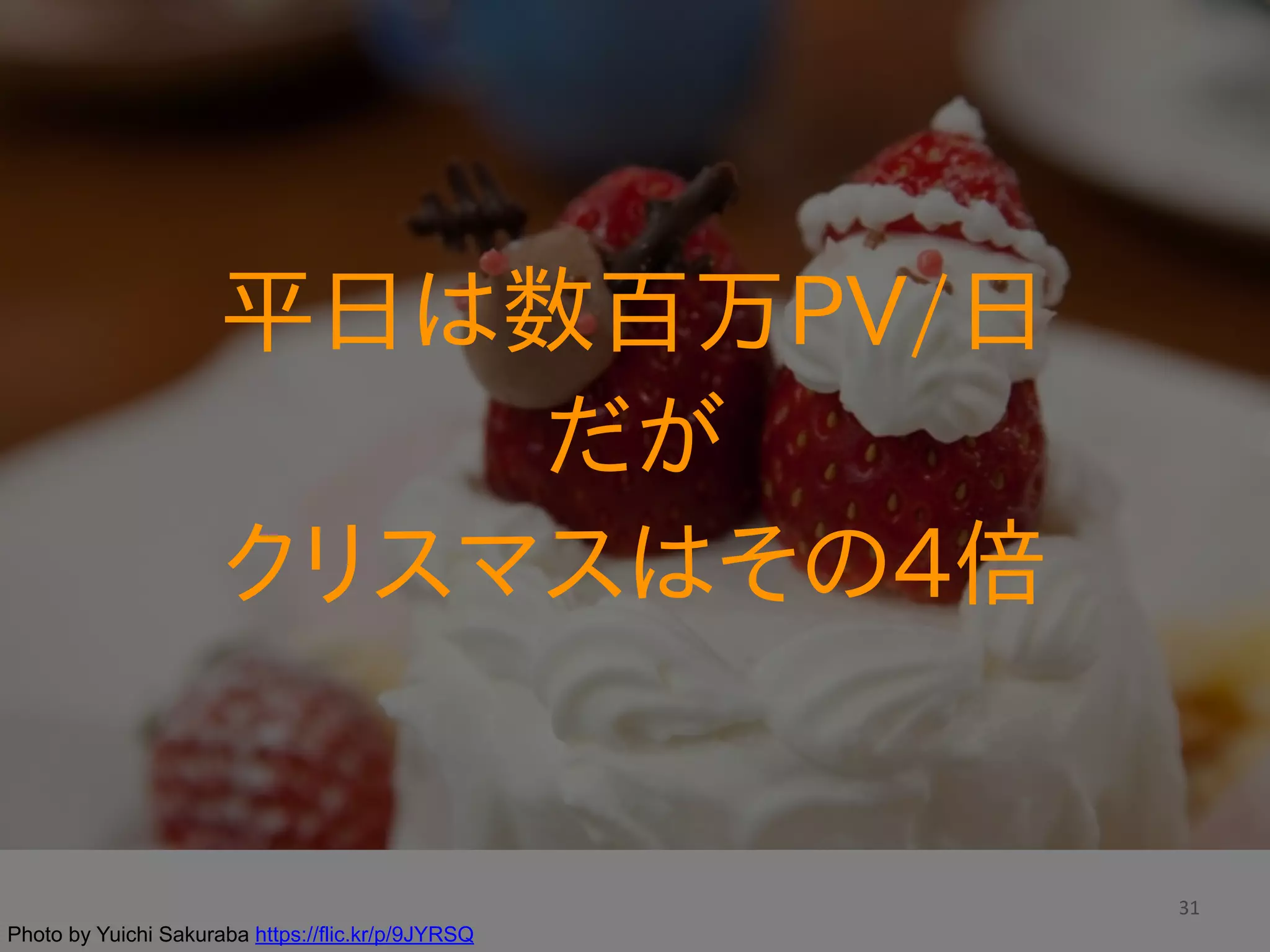 31
平日は数百万PV/日  
だが  
クリスマスはその4倍
Photo by Yuichi Sakuraba https://flic.kr/p/9JYRSQ
 