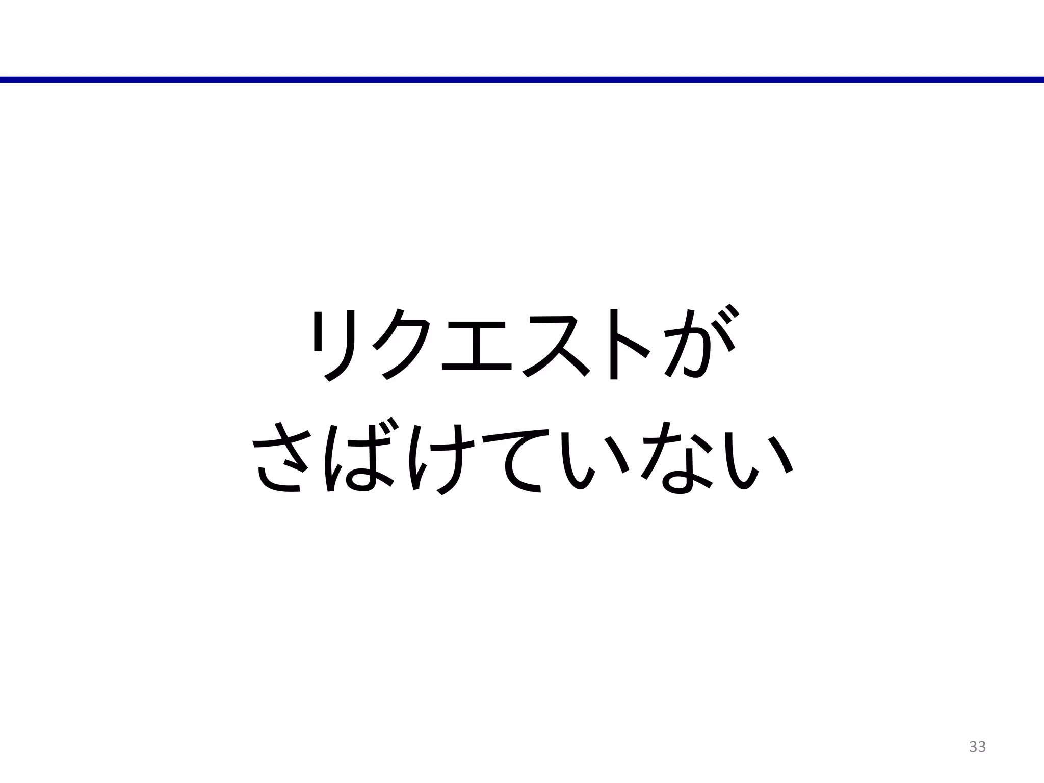 33
リクエストが  
さばけていない
 
