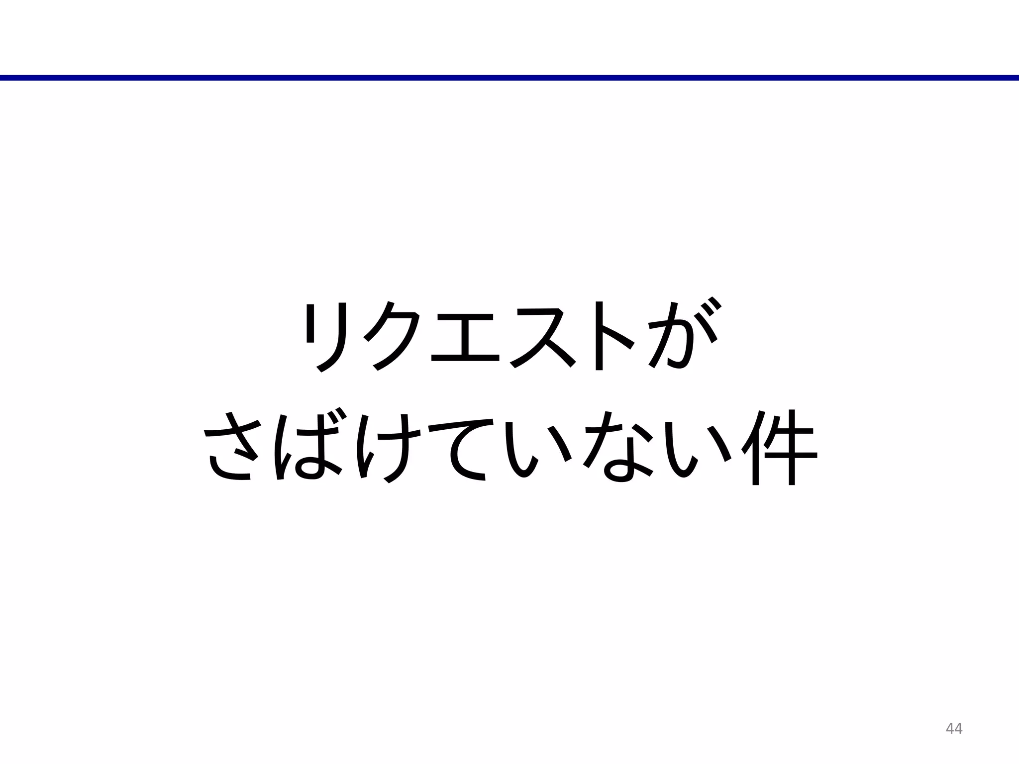 44
リクエストが  
さばけていない件
 