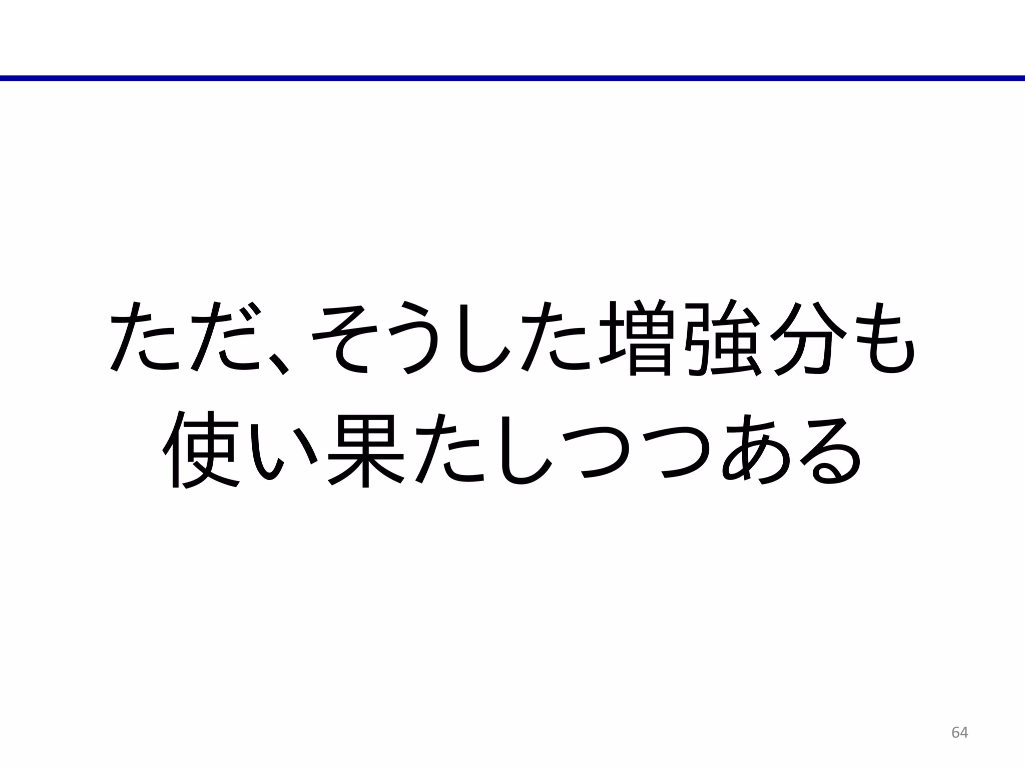 64
ただ、そうした増強分も  
使い果たしつつある
 
