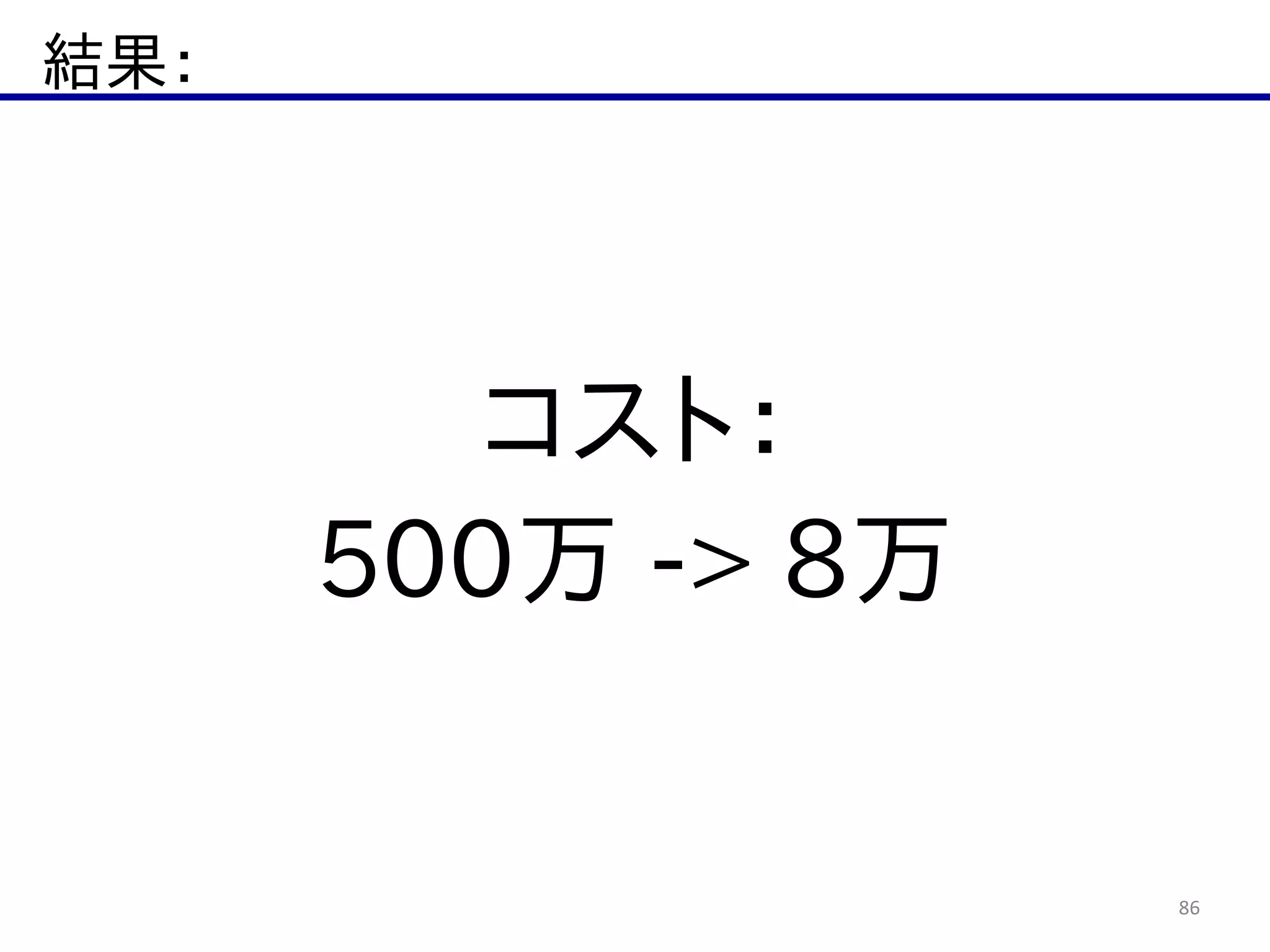 結果：
86
コスト：  
500万  -­>  8万
 